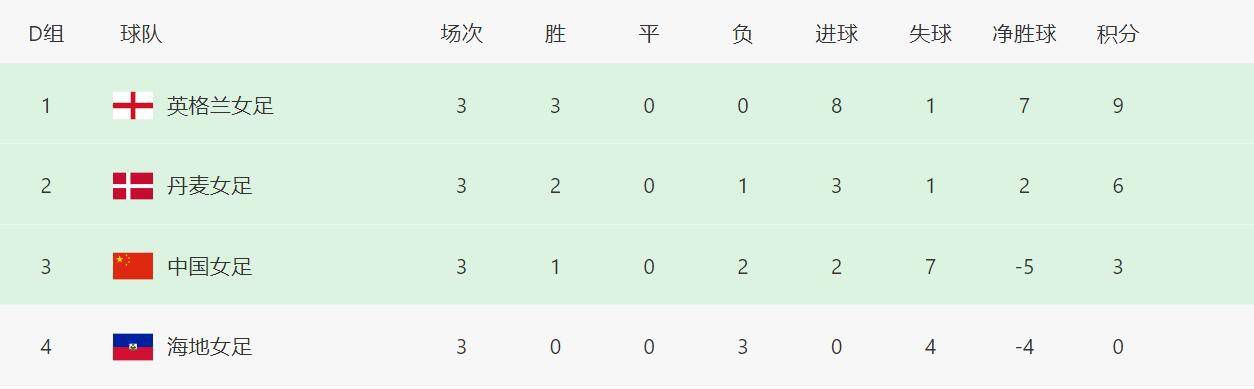 独家明星面对面 直击电影路演、探秘幕后花絮、对话主创团队，更有各大影视盛典、电影节红毯独家呈现。