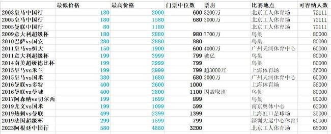 张婧仪时尚大片释出 骑黑猫雕塑诠释野性自在风格 2023-02-09 日前，张婧仪登封《InStyle优家画报》二月刊封面大片发布。